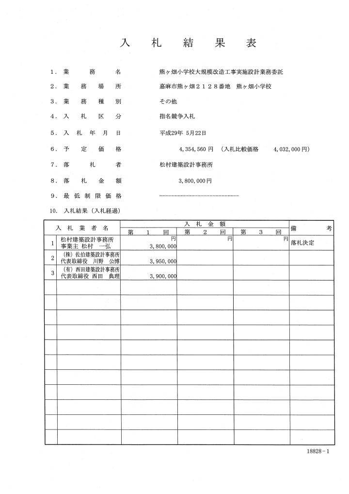 熊ヶ畑小学校大規模改造工事実施設計業務委託