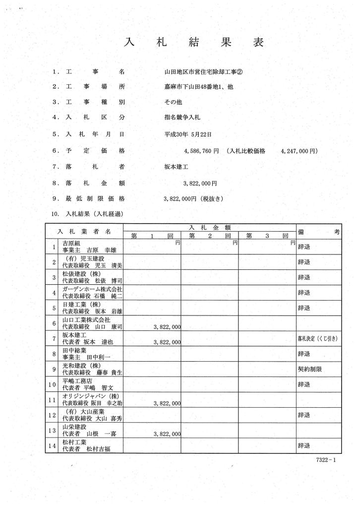 山田地区市営住宅除却工事(1)