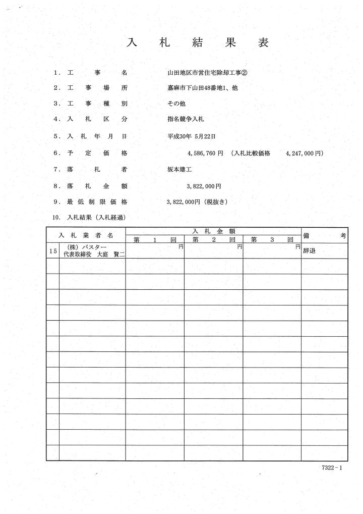 山田地区市営住宅除却工事(2)