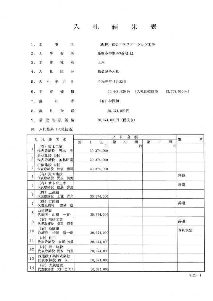 （仮称）総合バスステーション工事