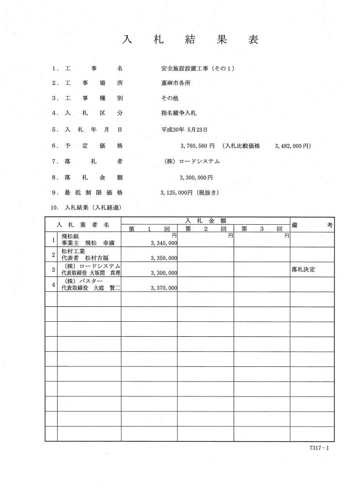 安全施設設置工事（その1）