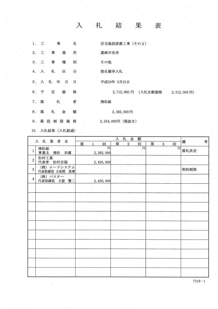安全施設設置工事（その2）