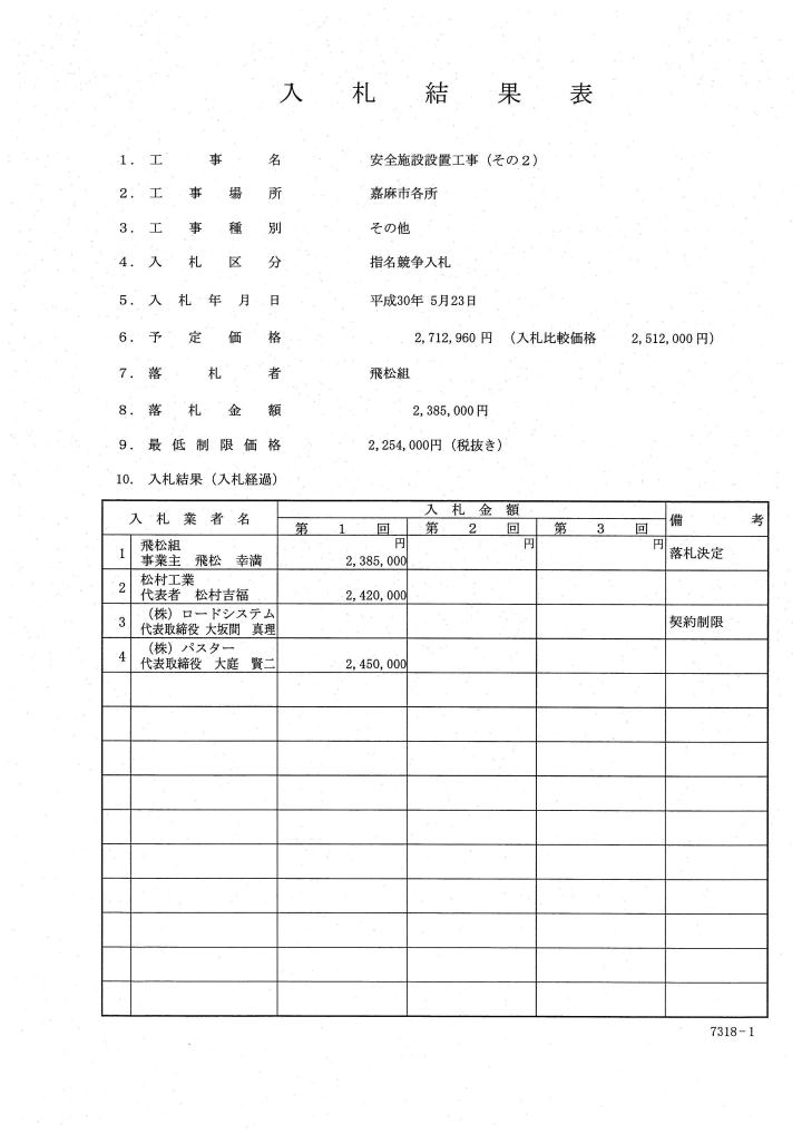 安全施設設置工事（その2）