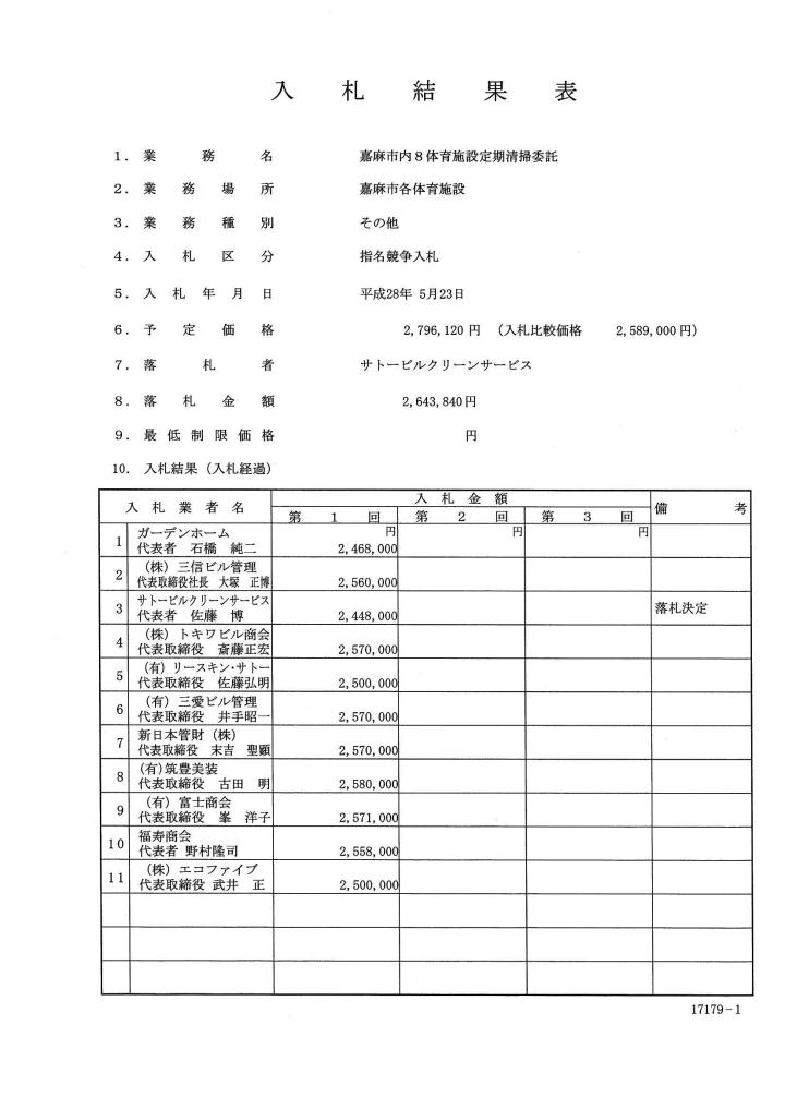 嘉麻市内8体育施設定期清掃委託