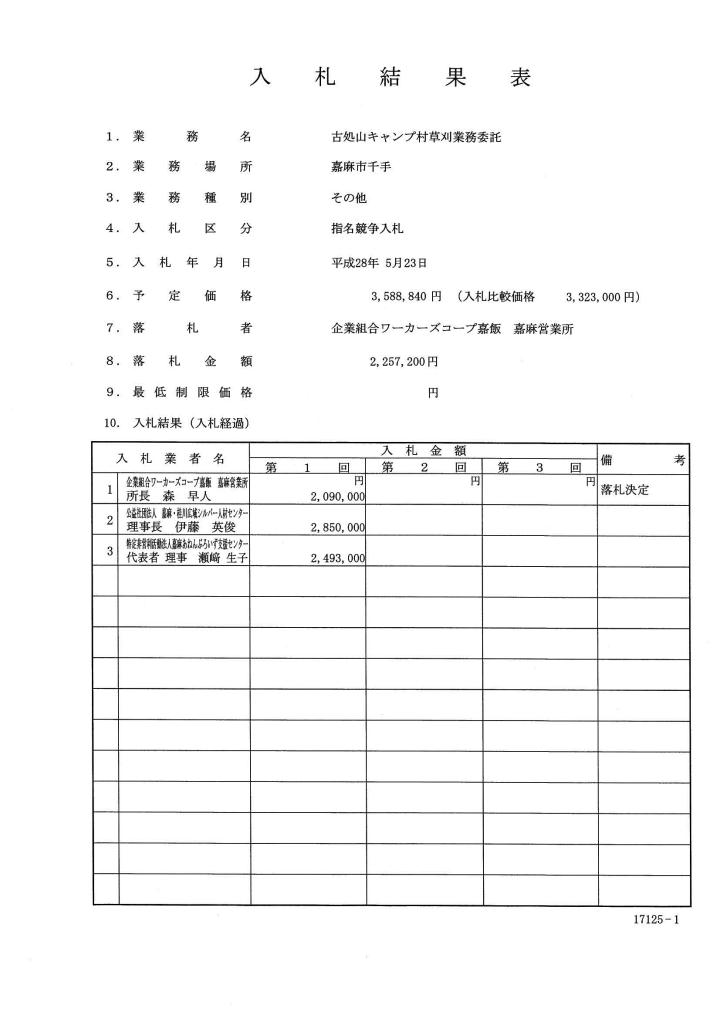 古処山キャンプ村草刈業務委託