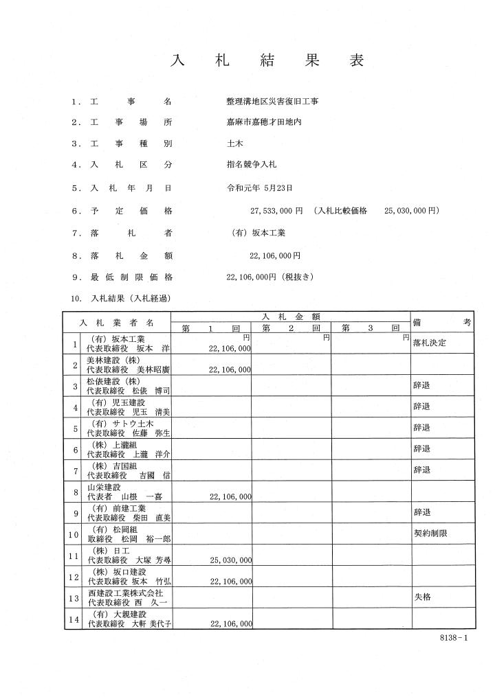 整理溝地区災害復旧工事