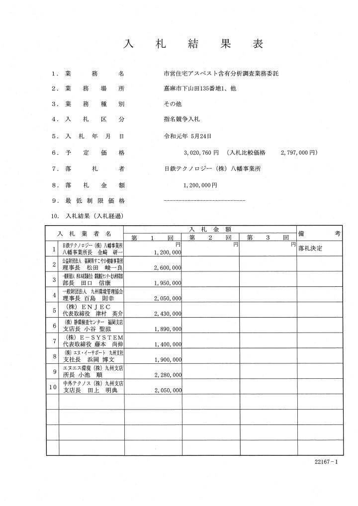 市営住宅アスベスト含有分析調査業務委託