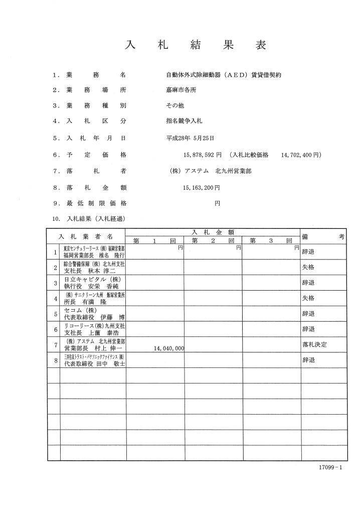 自動体外式除細動器(ＡＥＤ)賃貸借契約