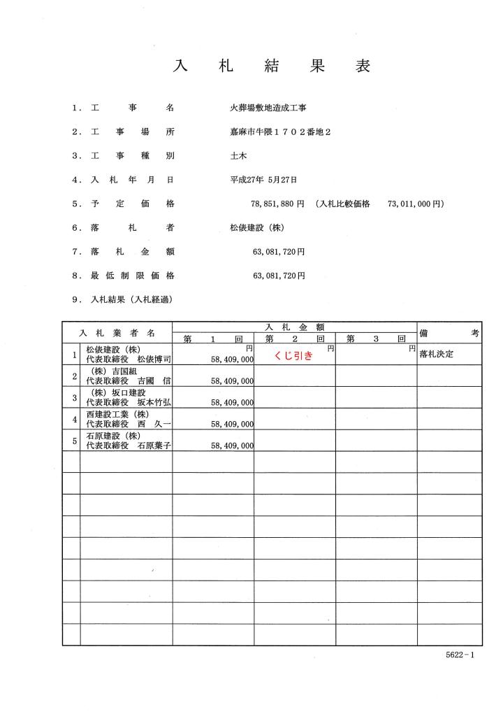 火葬場敷地造成工事