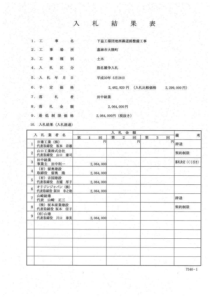 下益工場団地西線道路整備工事