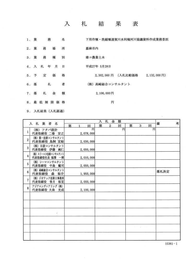 下用作堰・洗越堰遠賀川水利権河川協議資料作成業務委託