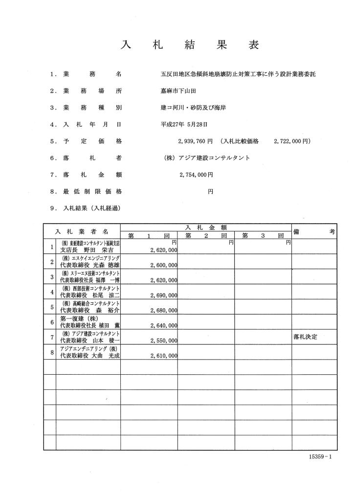 五反田地区急傾斜地崩壊防止対策工事に伴う設計業務委託