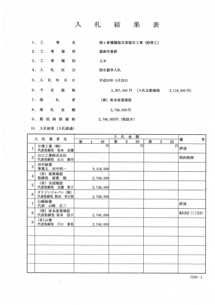 添ヶ倉橋橋梁災害復旧工事