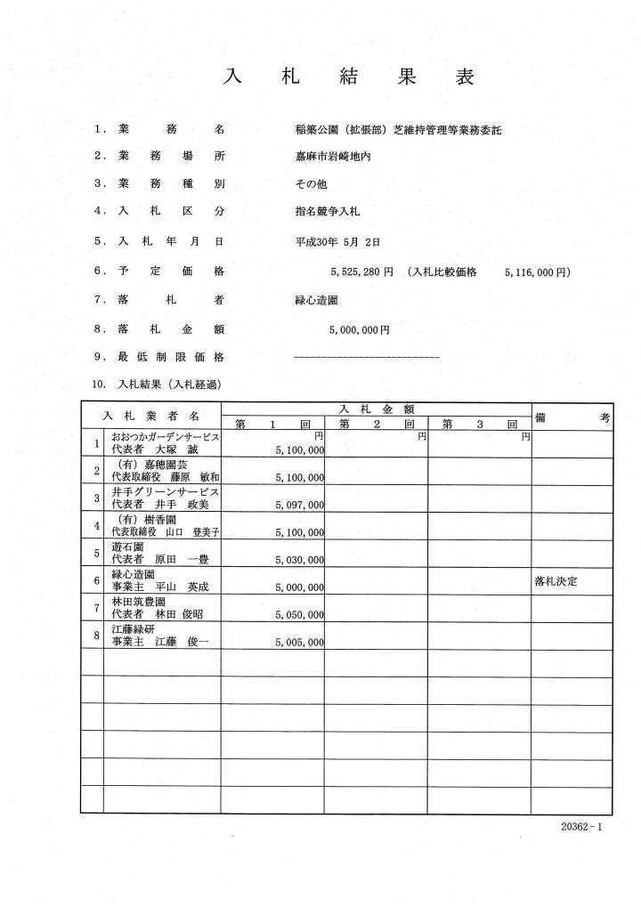 稲築公園（拡張部）芝維持管理等業務委託