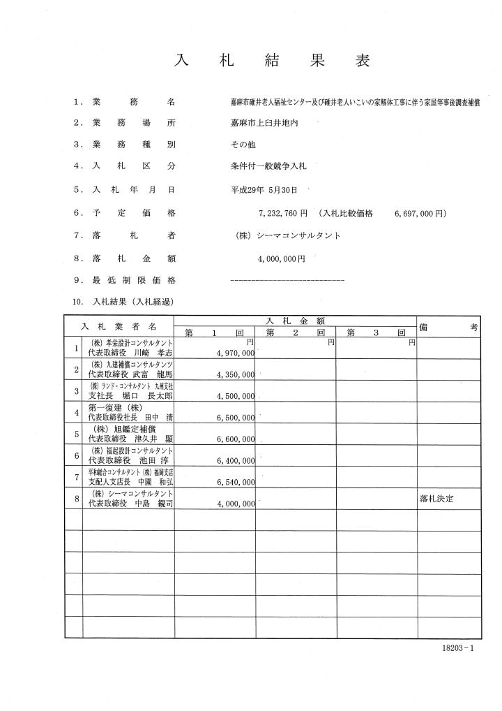 嘉麻市碓井老人福祉センター及び碓井老人いこいの家解体工事に伴う家屋等事後調査補償