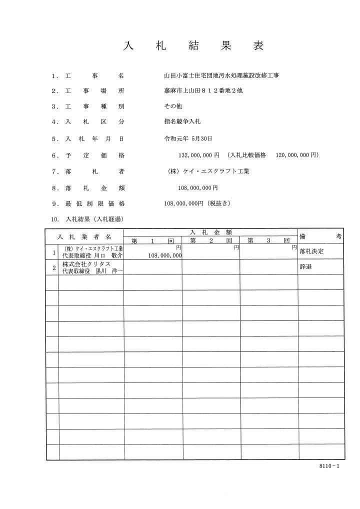 山田小富士住宅団地汚水処理施設改修工事