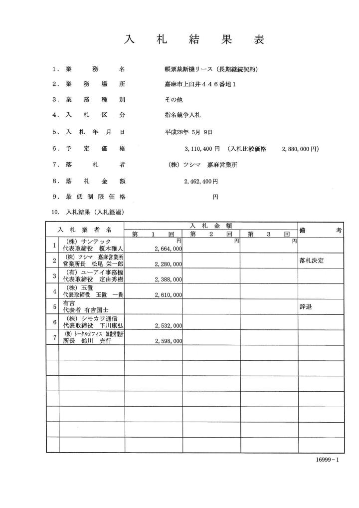 帳票裁断機リース（長期継続契約）