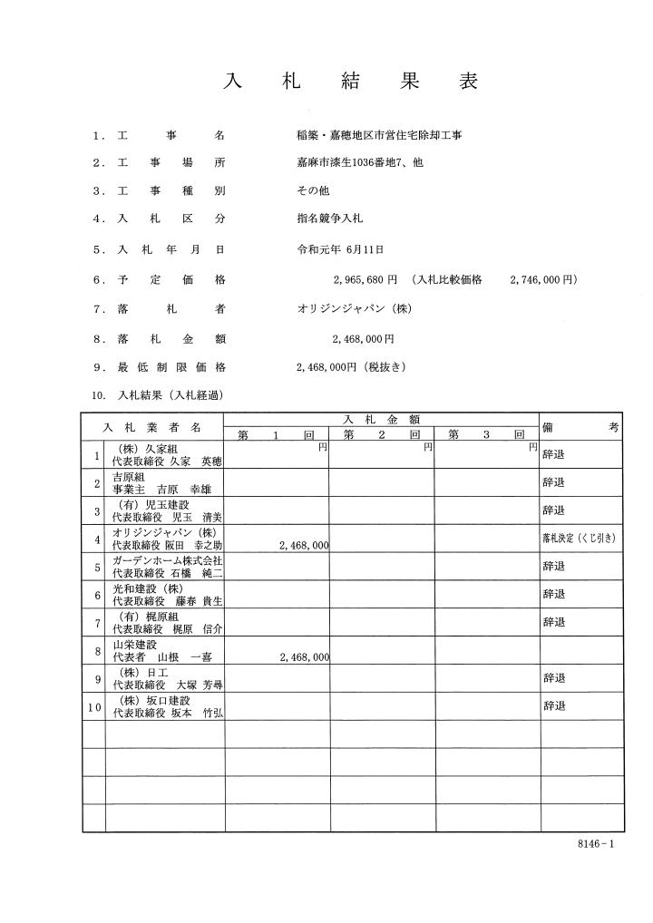 稲築・嘉穂地区市営住宅除却工事