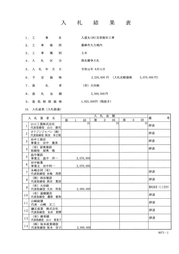 入道丸（田）災害復旧工事