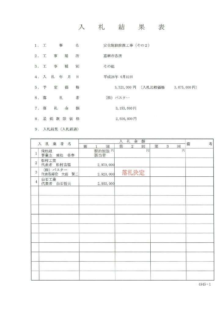 安全施設設置工事（その2）