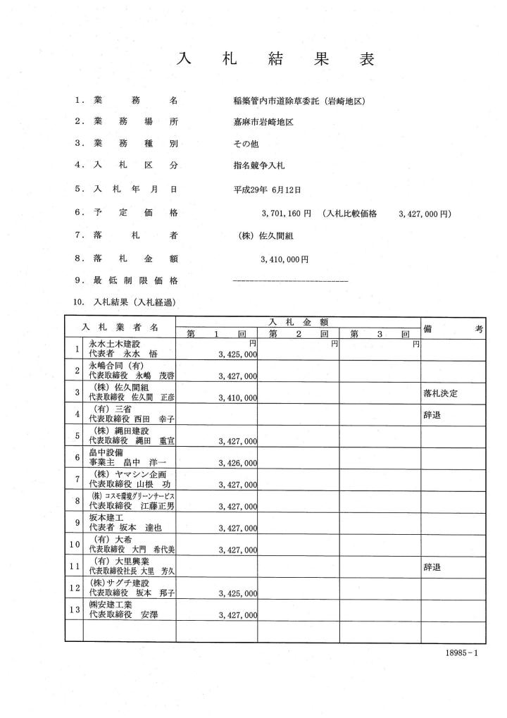 稲築管内市道除草委託（岩崎地区）