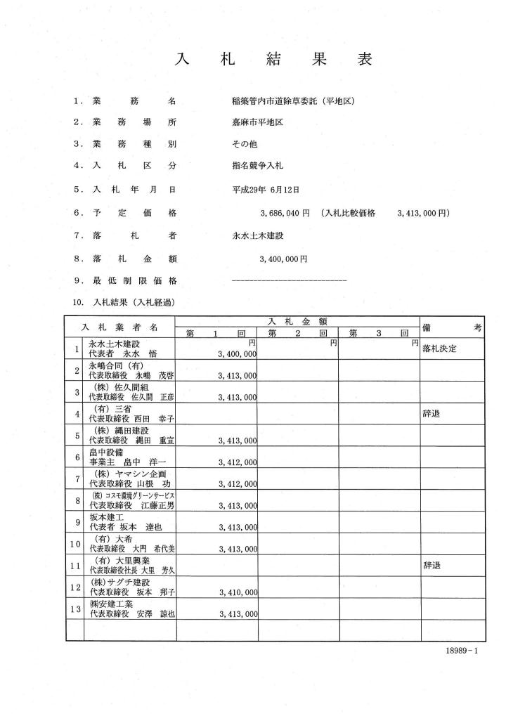 稲築管内市道除草委託（平地区）