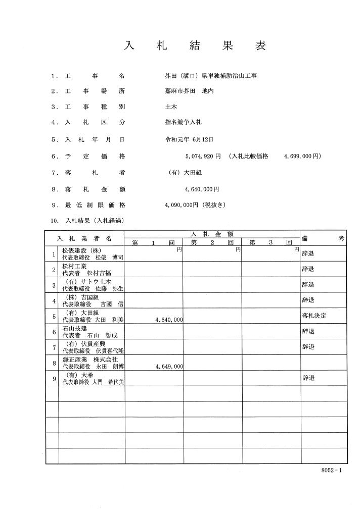 芥田（溝口）県単独補助治山工事