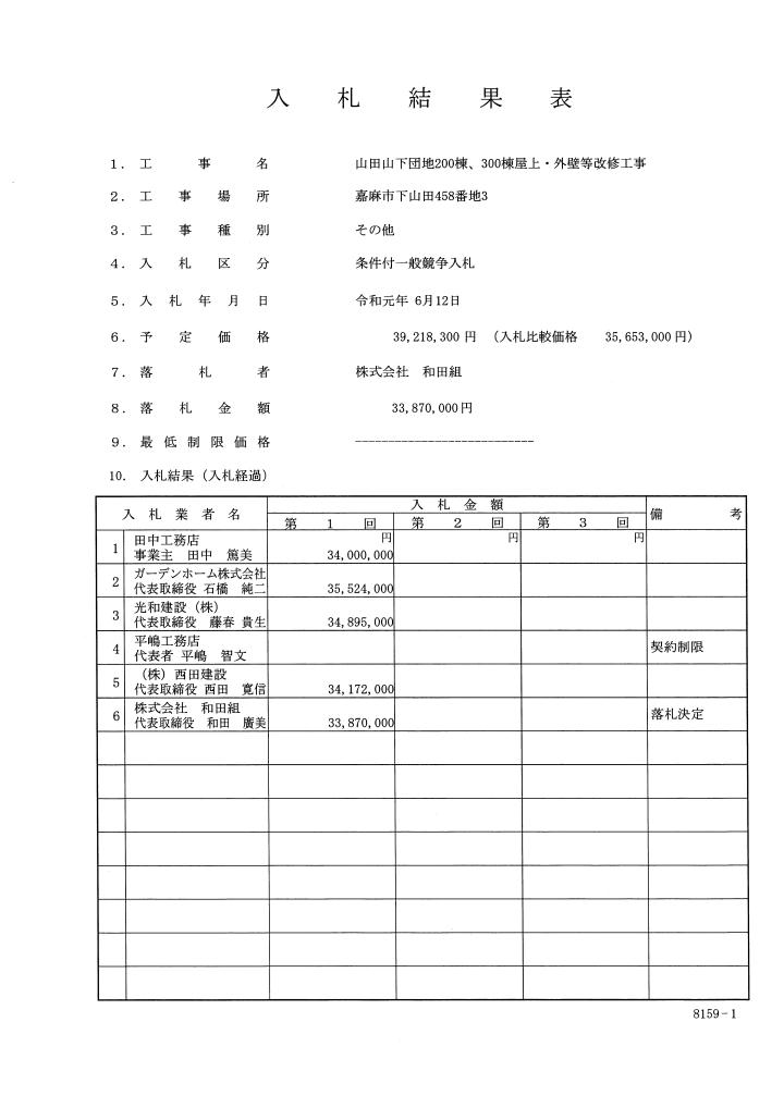 山田山下団地200棟、300棟屋上・外壁等改修工事