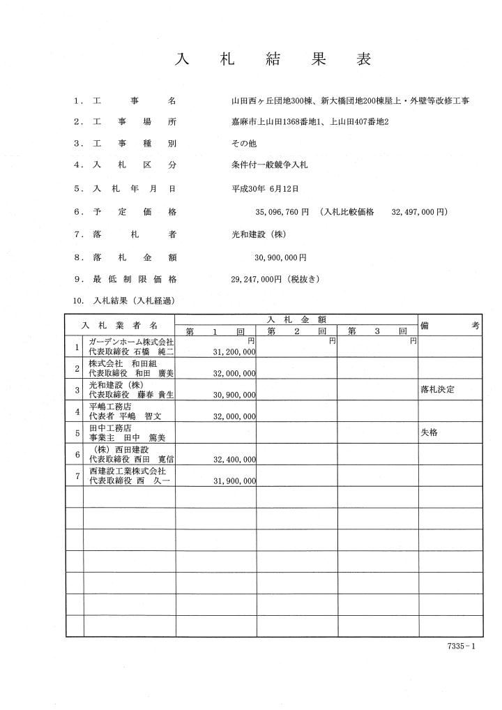 山田西ヶ丘団地300棟、新大橋団地200棟屋上・外壁等改修工事