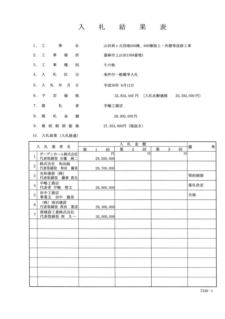 山田西ヶ丘団地500棟、600棟屋上・外壁等改修工事