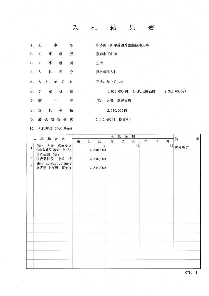 牟多田・山手線道路舗装修繕工事