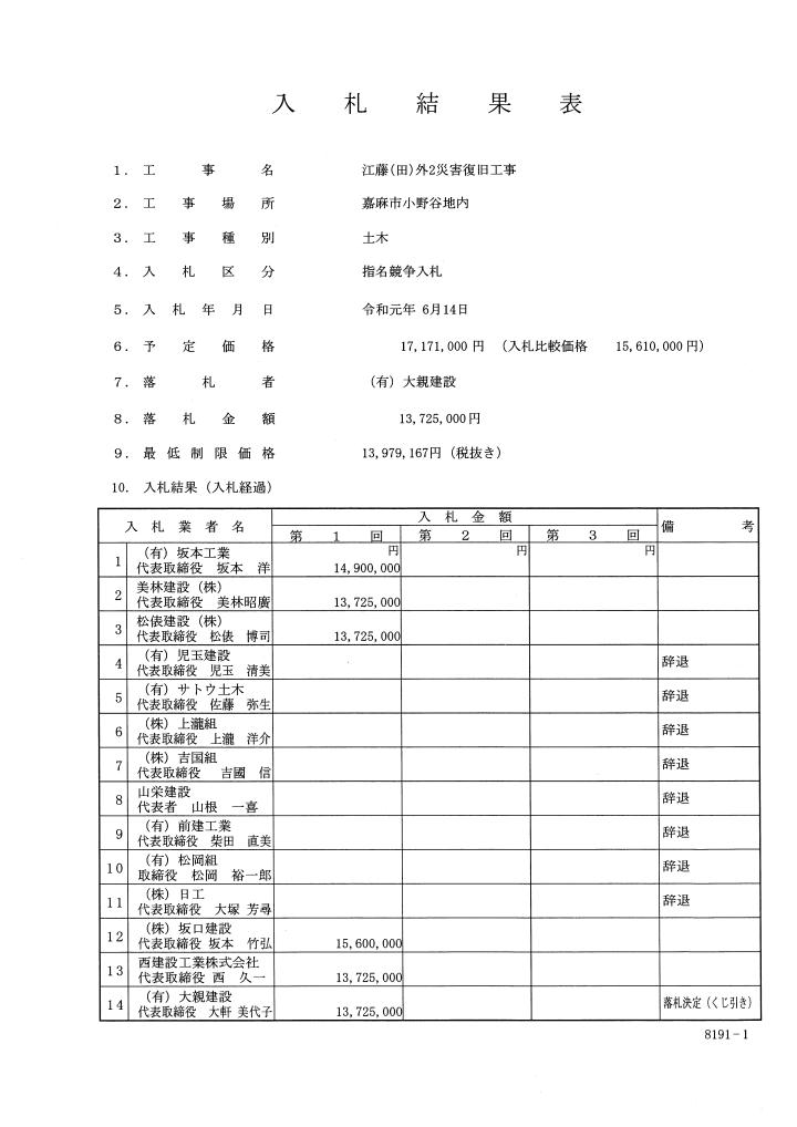 江藤（田）外2災害復旧工事