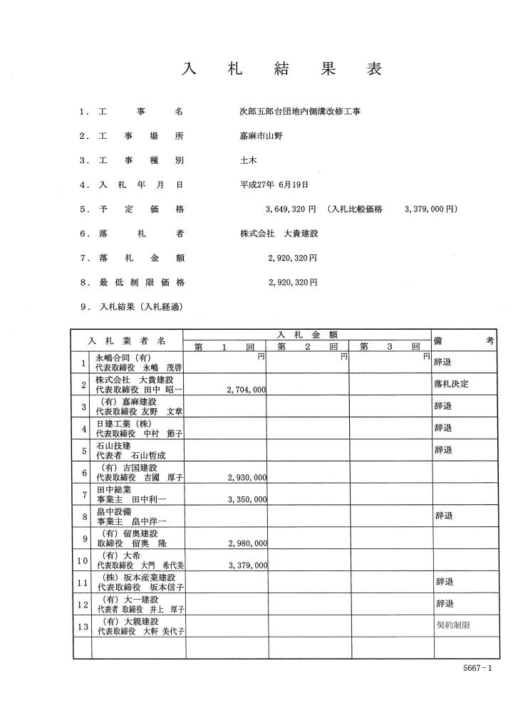 次郎五郎台団地内側溝改修工事