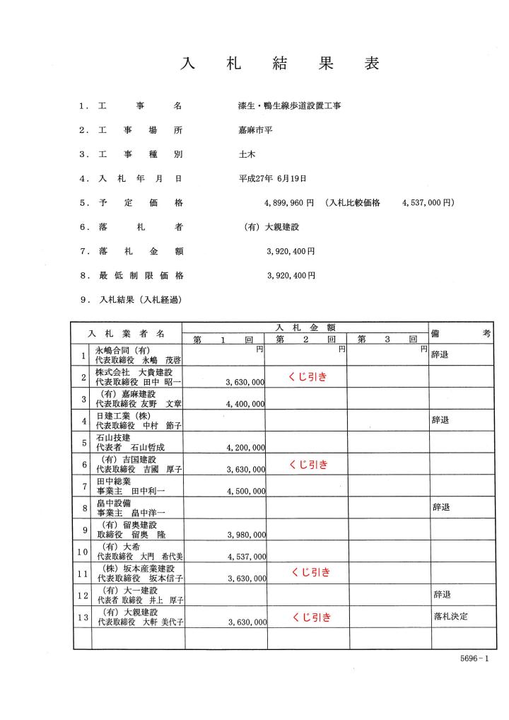 漆生・鴨生線歩道設置工事