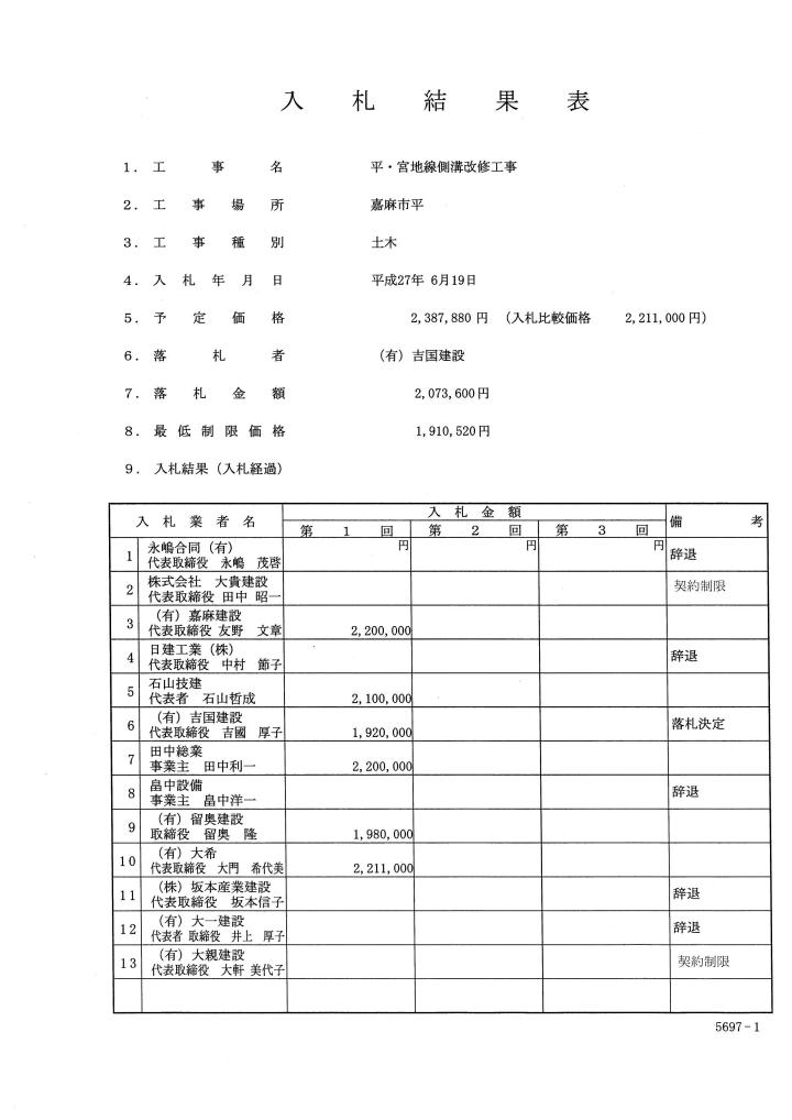 平・宮地線側溝改修工事