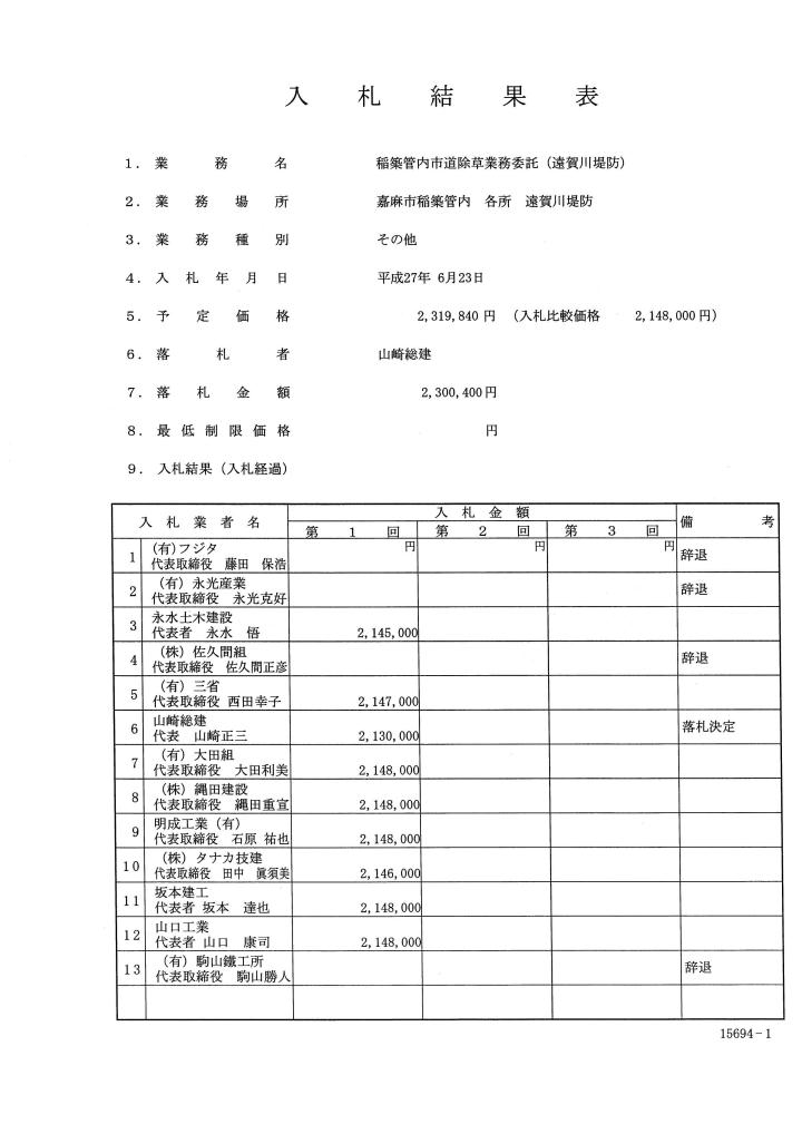 稲築管内市道除草業務委託（遠賀川堤防）