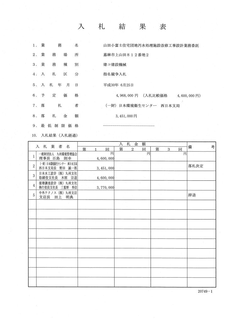 山田小富士住宅団地汚水処理施設改修工事設計業務委託