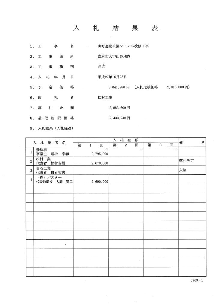 山野運動公園フェンス改修工事