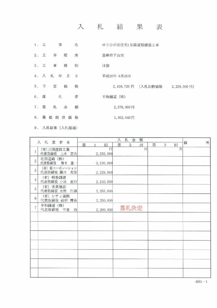 ゆうひが丘住宅1号線道路舗装工事