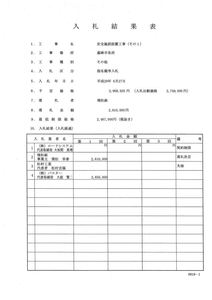 安全施設設置工事（その1）