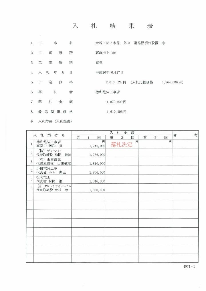 大谷・柿ノ木線　外2　道路照明灯設置工事