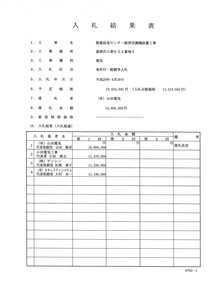 厨房稲築給食センター空調機設置工事