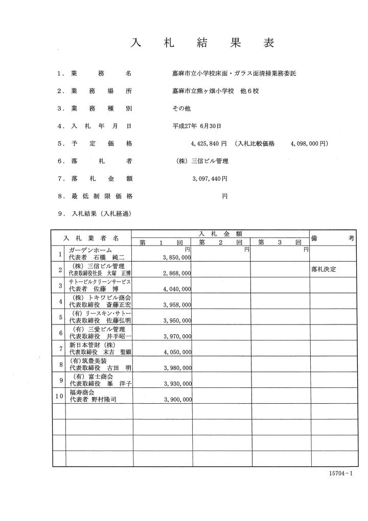 嘉麻市立小学校床面・ガラス面清掃業務委託