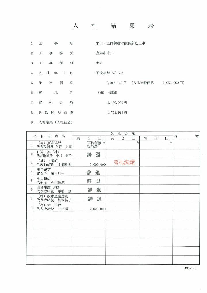 才田・庄内線排水設備新設工事