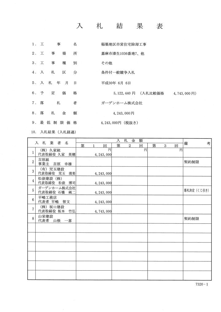 稲築地区市営住宅除却工事