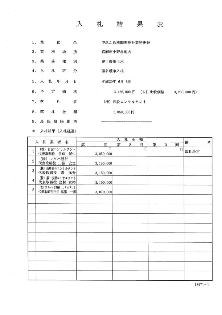 中尾ため池調査設計業務委託