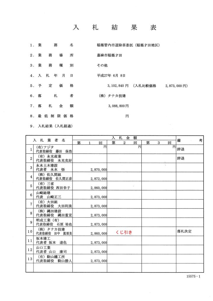 稲築管内市道除草委託（稲築才田地区）