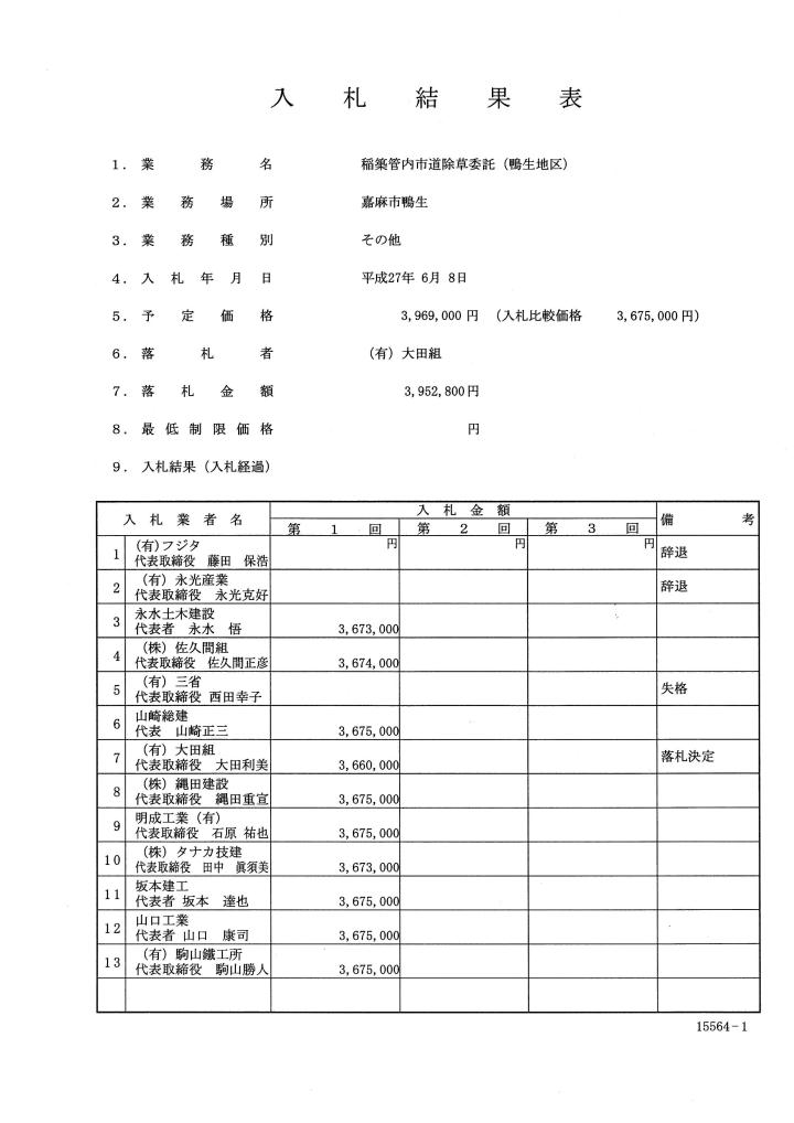 稲築管内市道除草委託（鴨生地区）