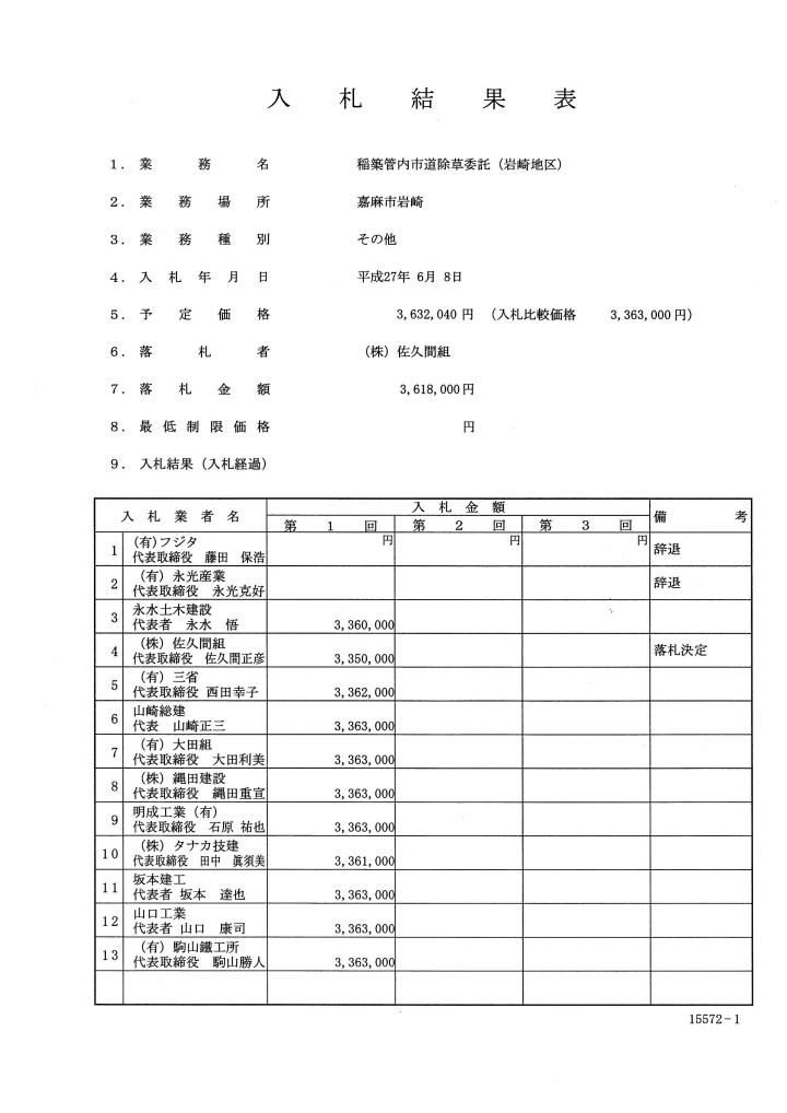 稲築管内市道除草委託（岩崎地区）