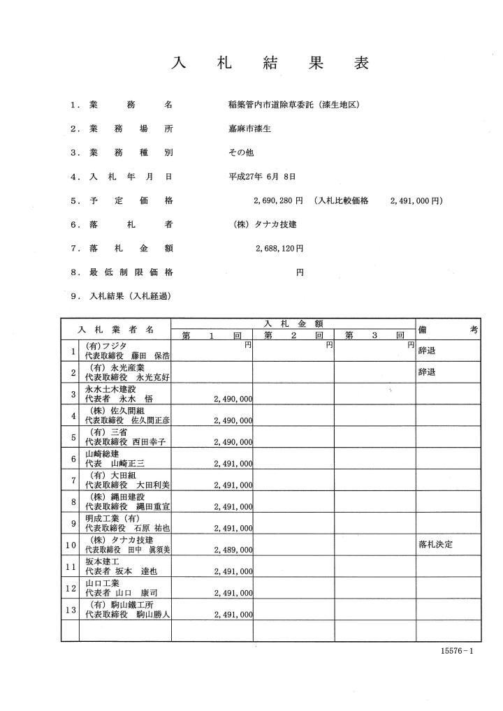 稲築管内市道除草委託（漆生地区）